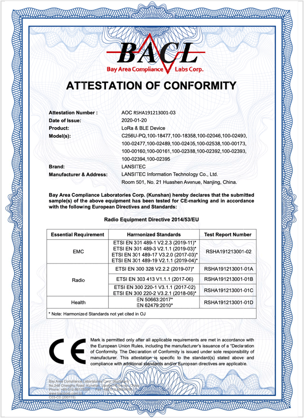 LoRaWAN